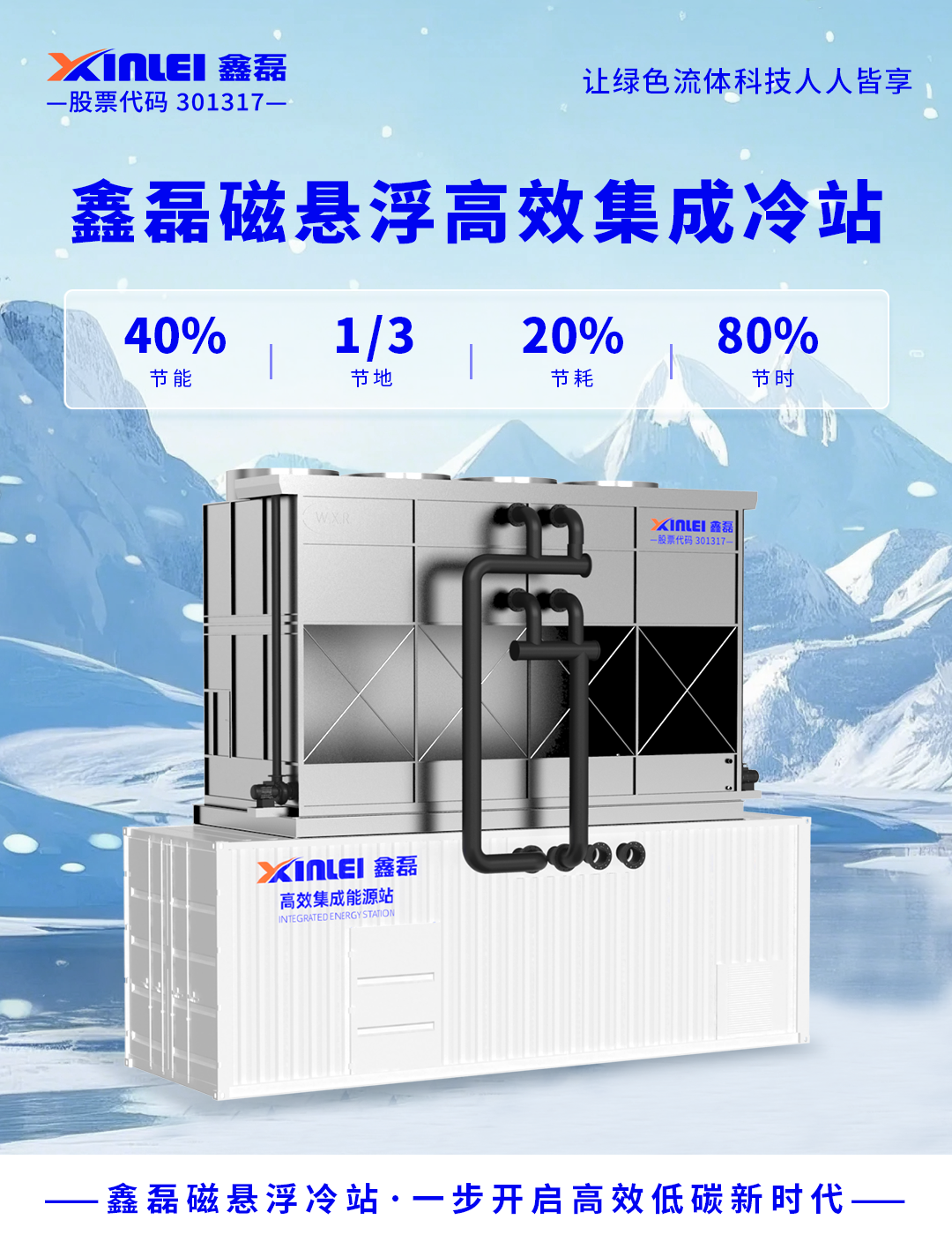 告別傳統(tǒng)機(jī)房“能耗黑洞”！鑫磊磁懸浮冷站高效集成方案，節(jié)能降耗一步到位