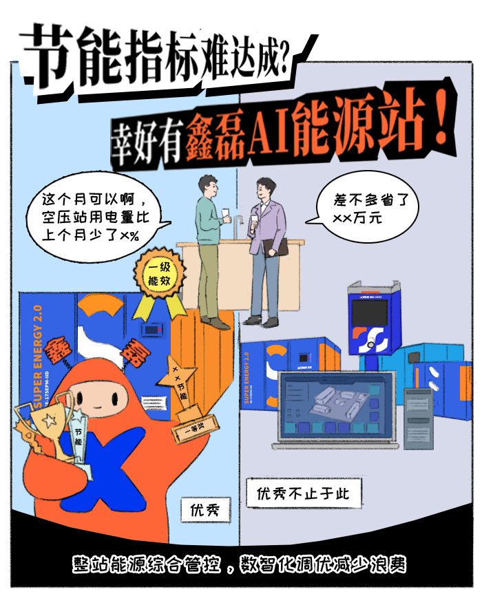 鑫磊AI能源站 | 低碳“植”得期待，一起來種樹吧！